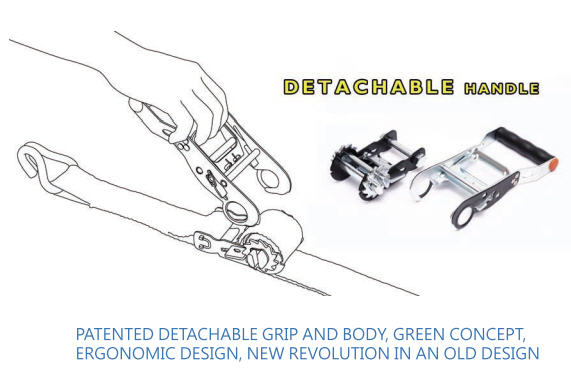 Patented detachable grip and body,green concept,ergonomic design, new revolution in an old design